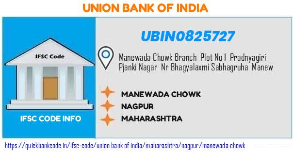 Union Bank of India Manewada Chowk UBIN0825727 IFSC Code