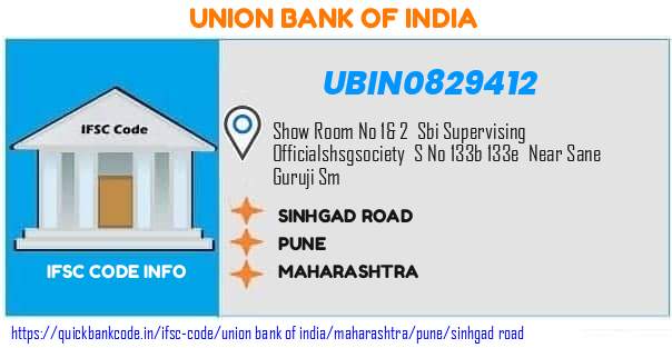 Union Bank of India Sinhgad Road UBIN0829412 IFSC Code