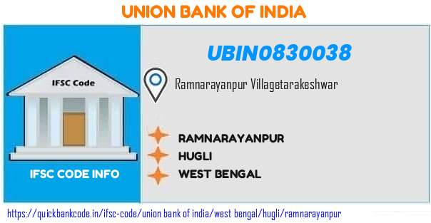Union Bank of India Ramnarayanpur UBIN0830038 IFSC Code
