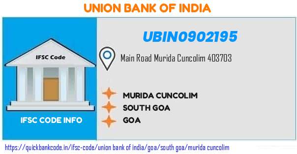 Union Bank of India Murida Cuncolim UBIN0902195 IFSC Code