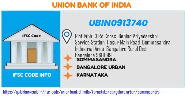Union Bank of India Bommasandra UBIN0913740 IFSC Code