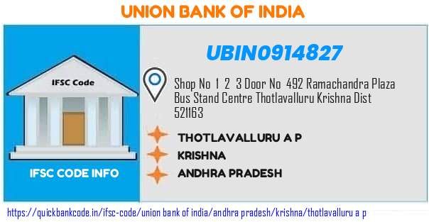 Union Bank of India Thotlavalluru A P  UBIN0914827 IFSC Code