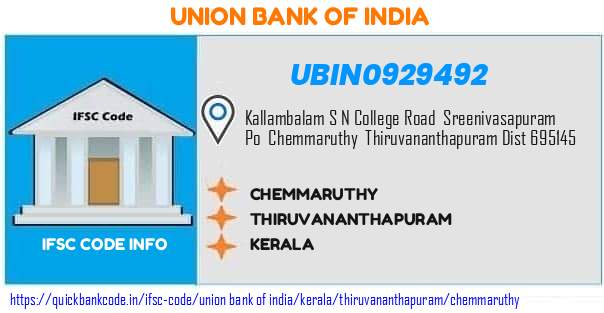 Union Bank of India Chemmaruthy UBIN0929492 IFSC Code