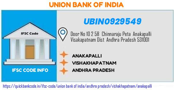 Union Bank of India Anakapalli UBIN0929549 IFSC Code