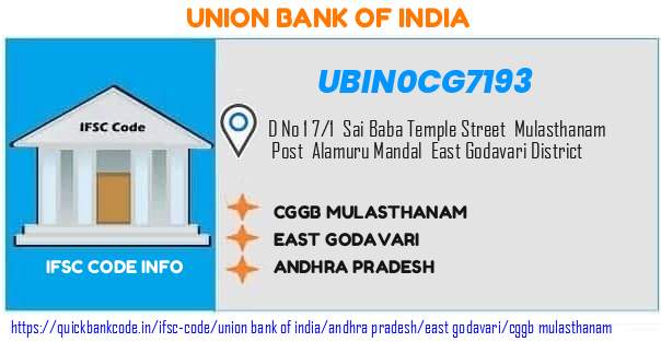 Union Bank of India Cggb Mulasthanam UBIN0CG7193 IFSC Code