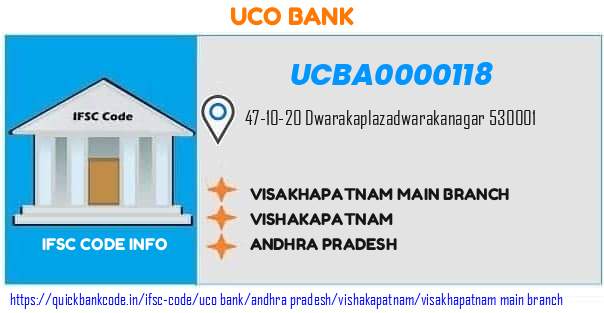 Uco Bank Visakhapatnam Main Branch UCBA0000118 IFSC Code