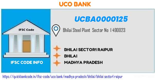 Uco Bank Bhilai Sector1 Raipur UCBA0000125 IFSC Code