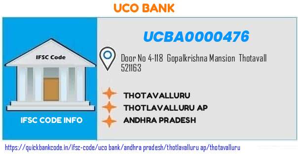Uco Bank Thotavalluru UCBA0000476 IFSC Code