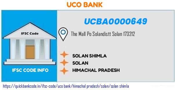 Uco Bank Solan Shimla UCBA0000649 IFSC Code