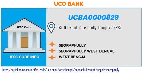 Uco Bank Seoraphully UCBA0000829 IFSC Code