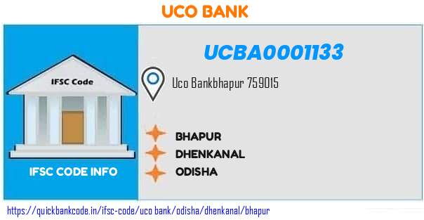 Uco Bank Bhapur UCBA0001133 IFSC Code