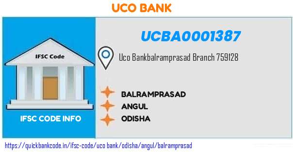 Uco Bank Balramprasad UCBA0001387 IFSC Code