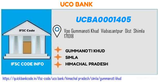 Uco Bank Gummanoti Khud UCBA0001405 IFSC Code