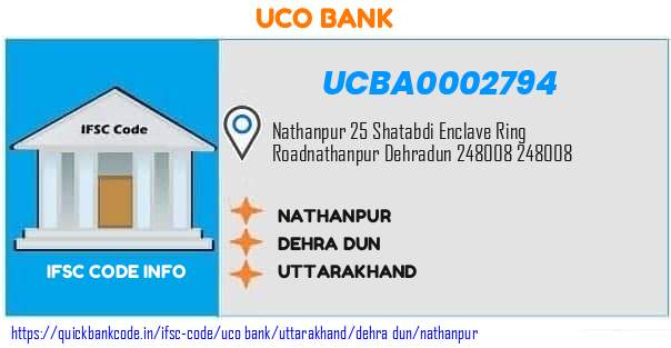 Uco Bank Nathanpur UCBA0002794 IFSC Code
