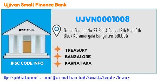 Ujjivan Small Finance Bank Treasury UJVN0001008 IFSC Code