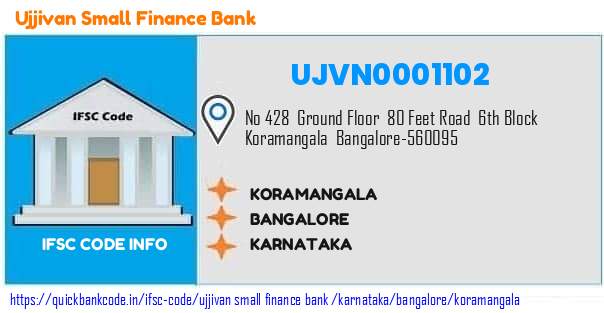 Ujjivan Small Finance Bank Koramangala UJVN0001102 IFSC Code