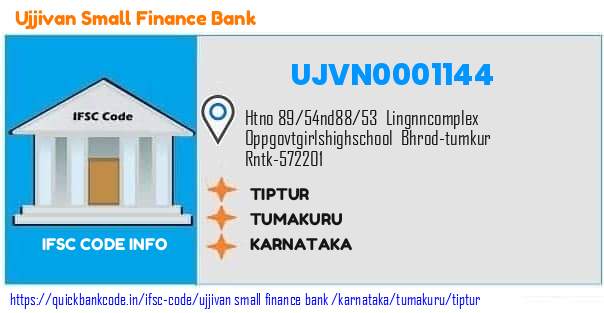 UJVN0001144 Ujjivan Small Finance Bank. Tiptur