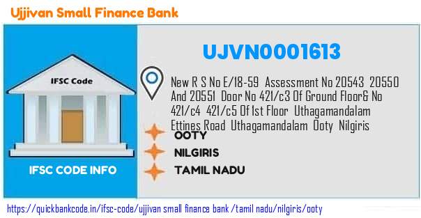 Ujjivan Small Finance Bank Ooty UJVN0001613 IFSC Code