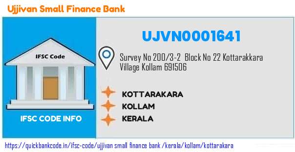 Ujjivan Small Finance Bank Kottarakara UJVN0001641 IFSC Code