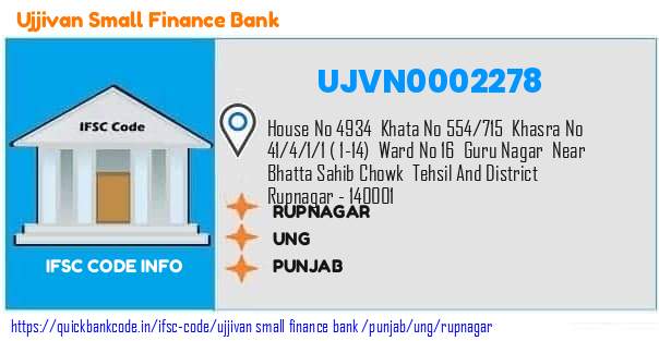 Ujjivan Small Finance Bank Rupnagar UJVN0002278 IFSC Code
