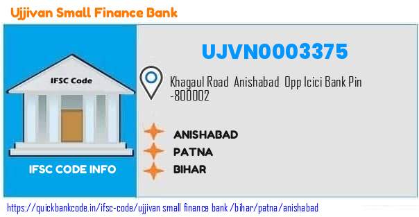 Ujjivan Small Finance Bank Anishabad UJVN0003375 IFSC Code