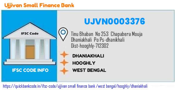 Ujjivan Small Finance Bank Dhaniakhali UJVN0003376 IFSC Code