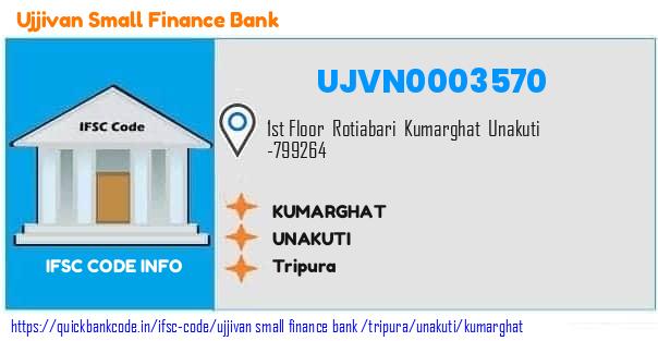 UJVN0003570 Ujjivan Small Finance Bank. Kumarghat
