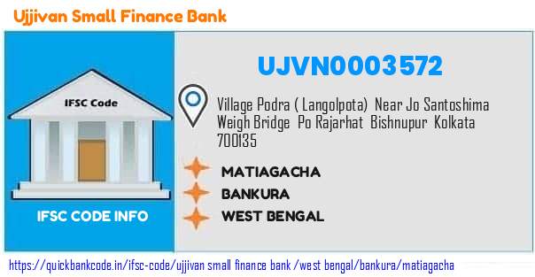 Ujjivan Small Finance Bank Matiagacha UJVN0003572 IFSC Code