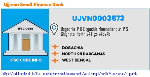 Ujjivan Small Finance Bank Dogachia UJVN0003573 IFSC Code