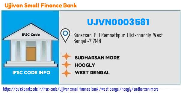 Ujjivan Small Finance Bank Sudharsan More UJVN0003581 IFSC Code