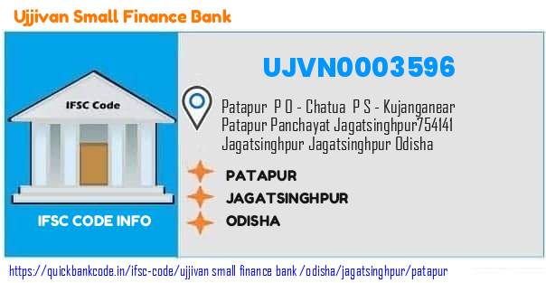 UJVN0003596 Ujjivan Small Finance Bank. Patapur