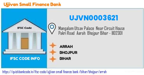 Ujjivan Small Finance Bank Arrah UJVN0003621 IFSC Code