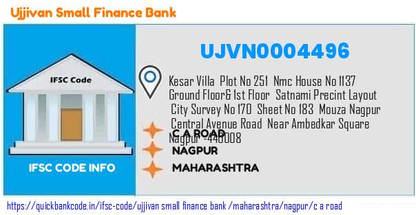 Ujjivan Small Finance Bank C A Road UJVN0004496 IFSC Code