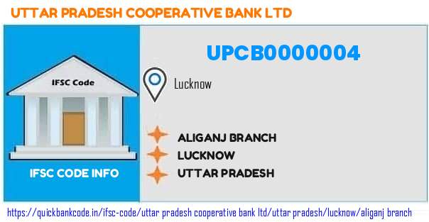 UPCB0000004 Uttar Pradesh Co-operative Bank. ALIGANJ BRANCH