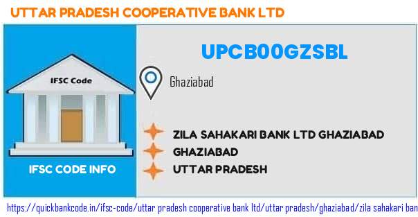 Uttar Pradesh Cooperative Bank Zila Sahakari Bank  Ghaziabad UPCB00GZSBL IFSC Code
