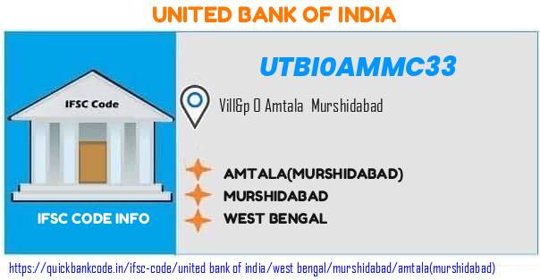 United Bank of India Amtalamurshidabad UTBI0AMMC33 IFSC Code