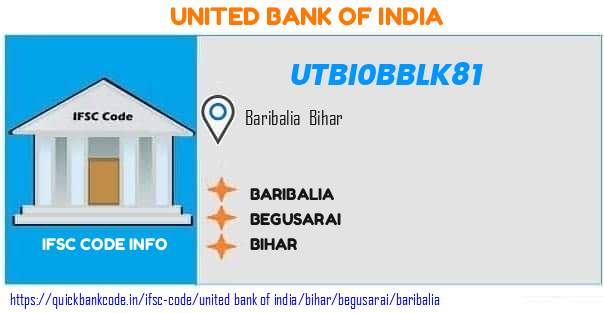 United Bank of India Baribalia UTBI0BBLK81 IFSC Code