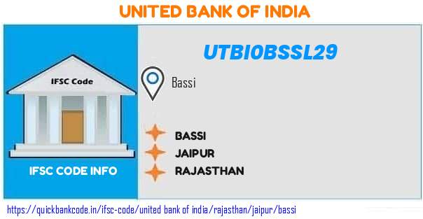 United Bank of India Bassi UTBI0BSSL29 IFSC Code