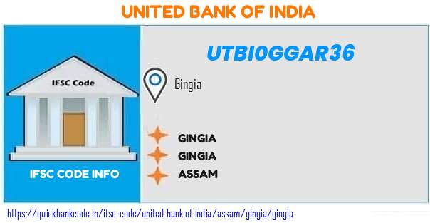 United Bank of India Gingia UTBI0GGAR36 IFSC Code
