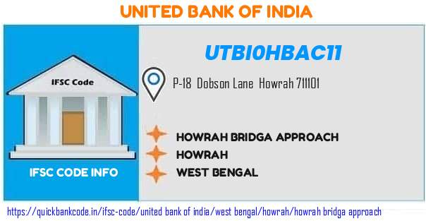 United Bank of India Howrah Bridga Approach UTBI0HBAC11 IFSC Code