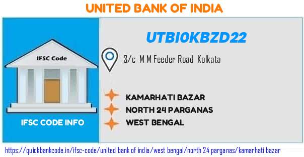 United Bank of India Kamarhati Bazar UTBI0KBZD22 IFSC Code