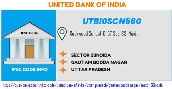 United Bank of India Sector 33noida UTBI0SCN560 IFSC Code