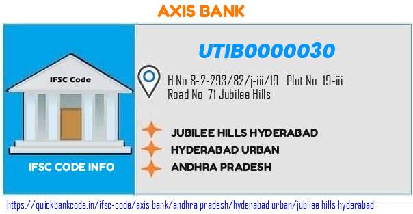 UTIB0000030 Axis Bank. JUBILEE HILLS, HYDERABAD