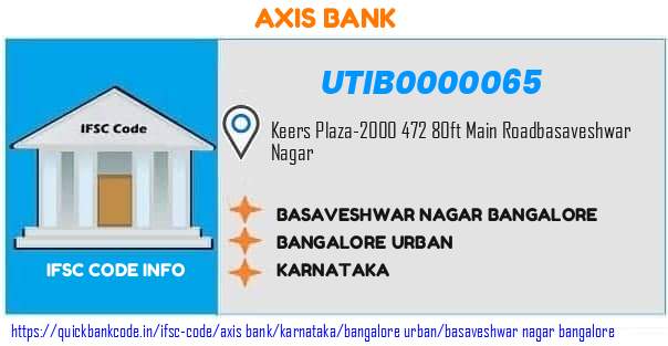 Axis Bank Basaveshwar Nagar Bangalore UTIB0000065 IFSC Code