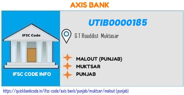 Axis Bank Malout punjab UTIB0000185 IFSC Code