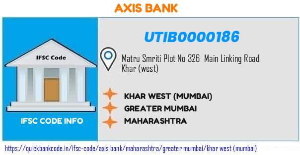 UTIB0000186 Axis Bank. KHAR - WEST (MUMBAI)