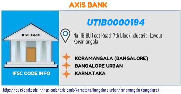 Axis Bank Koramangala bangalore UTIB0000194 IFSC Code