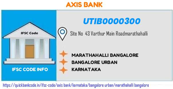 Axis Bank Marathahalli Bangalore  UTIB0000300 IFSC Code