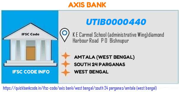 Axis Bank Amtala west Bengal UTIB0000440 IFSC Code