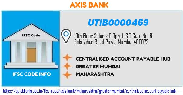 Axis Bank Centralised Account Payable Hub UTIB0000469 IFSC Code
